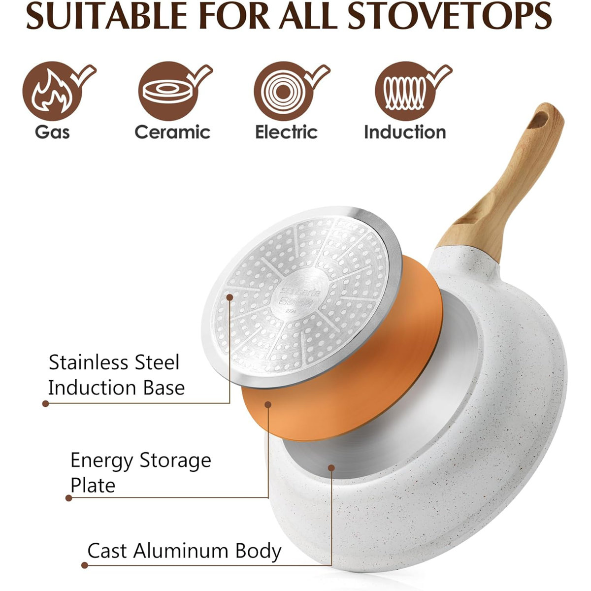 SENSARTE Nonstick Ceramic Cookware Set 22-Piece, Healthy Pots and Pans Set, Non-toxic Kitchen Cooking Set with Stay-Cool Handles, Silicone Utensils and Pot Protectors, PFAS & PFOA &PTFE Free